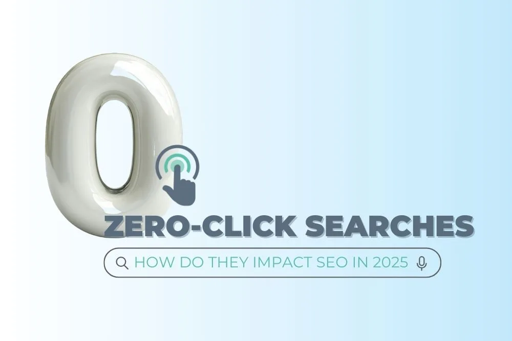 Zero Click Searches